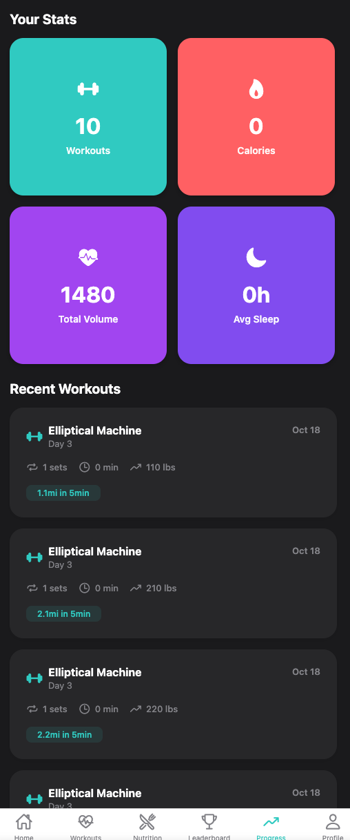 Smart Gym Pal - Progress Tracking & Analytics